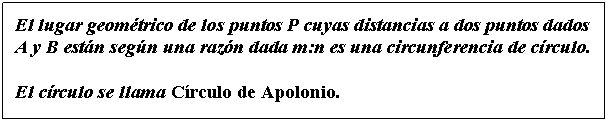 Cuadro de texto: El lugar geométrico de los puntos P cuyas distancias a dos puntos dados A y B están según una razón dada m:n es una circunferencia de círculo.

El círculo se llama Círculo de Apolonio.
