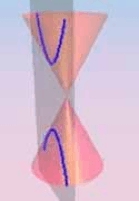 cone-hyp.jpg