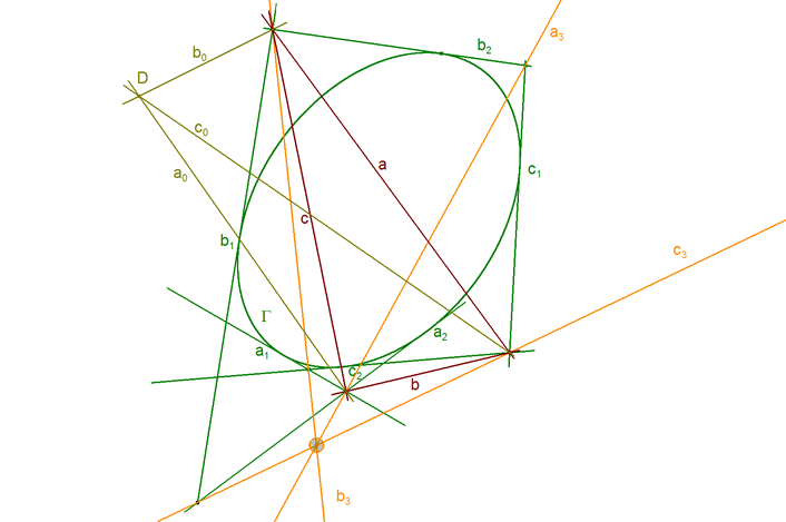 CÓNICA Y HEXÁGONO CIRCUNSCRITO