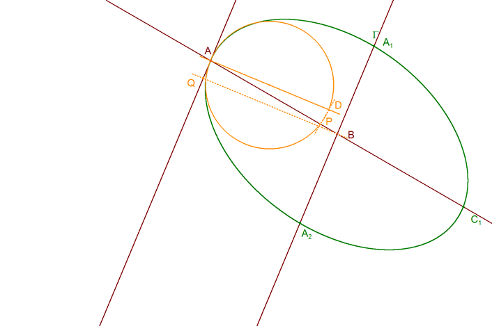 DETERMINACIÓN DEL RADIO DEL CIRCULO OSCULADOR
