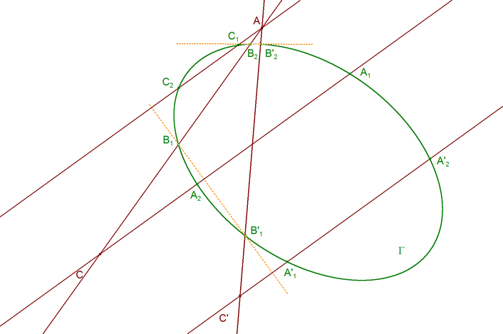 CÓNICA Y DOS TRIÁNGULOS Y UN VÉRTICE COMÚN PUNTO DE INFINITO