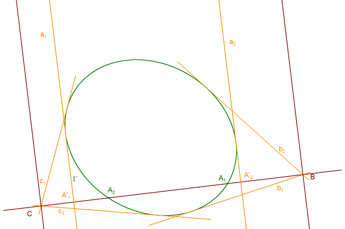 CÓNICA Y TRIÁNGULO CON UN VÉRTICE PUNTO DE INFINITO
