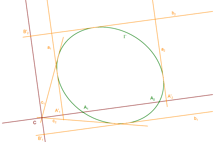 CÓNICA Y TRIÁNGULO CON UN LADO RECTA DE INFINITO