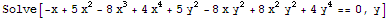 Solve[-x + 5 x^2 - 8 x^3 + 4 x^4 + 5 y^2 - 8 x y^2 + 8 x^2 y^2 + 4 y^4 == 0, y]