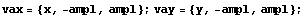 vax = {x, -ampl, ampl} ; vay = {y, -ampl, ampl} ;