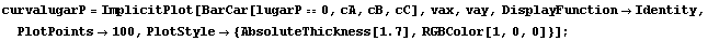 curvalugarP = ImplicitPlot[BarCar[lugarP0, cA, cB, cC], vax, vay, DisplayFunction ... dentity, PlotPoints100, PlotStyle {AbsoluteThickness[1.7], RGBColor[1, 0, 0]}] ;