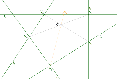 determinación del punto de contacto por medio del TEOREMA DE BRIANCHON