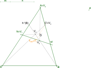 el punto de contacto para NN'