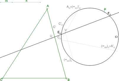 puntos dobles de la homografía