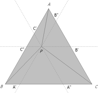 Paralelas a los lados