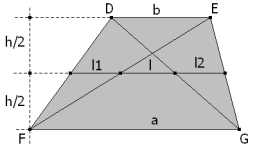 La distancia entre los puntos medios de las diagonales de un trapecio es igual a la semi-diferencia de las bases.