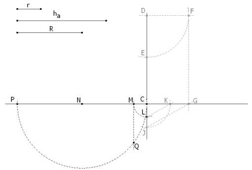 Construcción de a/2.