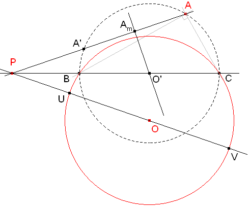 El punto A<sub>m</sub>