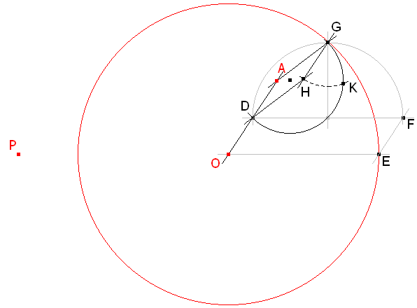 Construccióndel valor DO'=DK