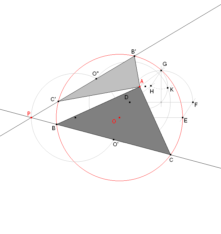 La solución dinámica