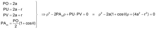 Ecuación 7 en polares.