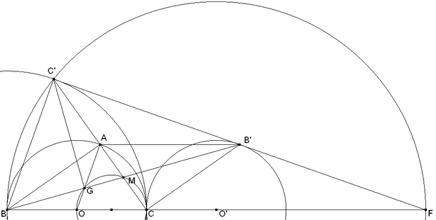 figura del enunciado