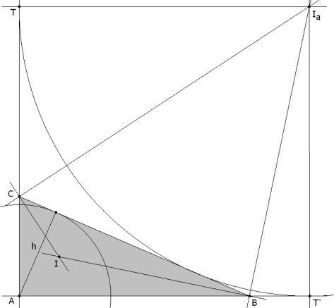 Dos círculos básicos para el trazado del triángulo