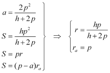 Expresión del radio inscrito y el radio ex-inscrito en función de h y p