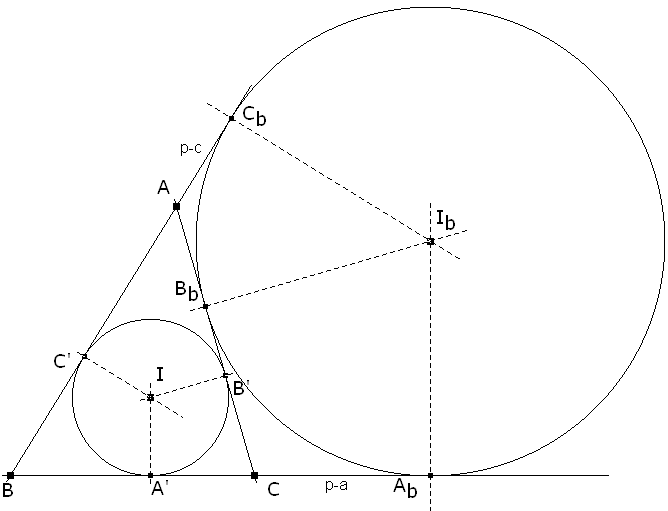 el círculo inscrito y los círculos ex-inscritos