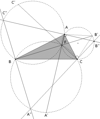 El triángulo anti-pedal de F es equilátero